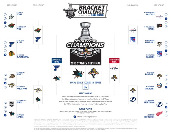 2016 Stanley Cup Playoffs Bracket Challenge powered by Samsung