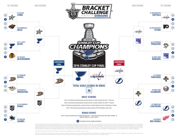 2016 Stanley Cup Playoffs Bracket Challenge powered by Samsung