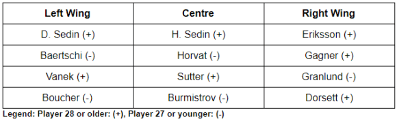 LITC - Vanek - Google Docs