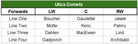 Comets2018-19Roster18-07-13